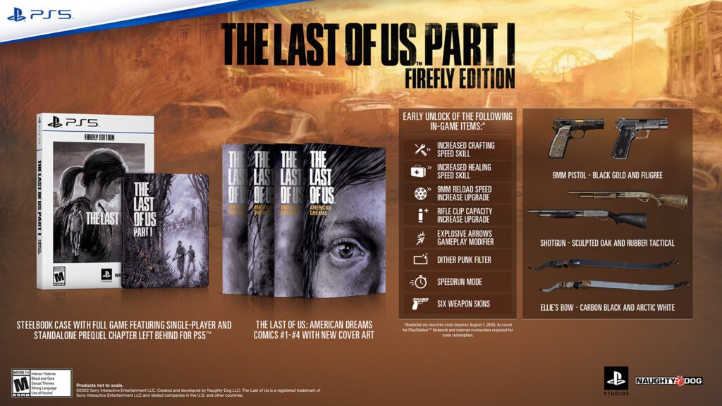 Sony inicia pré-venda de The Last of Us Part II com valores